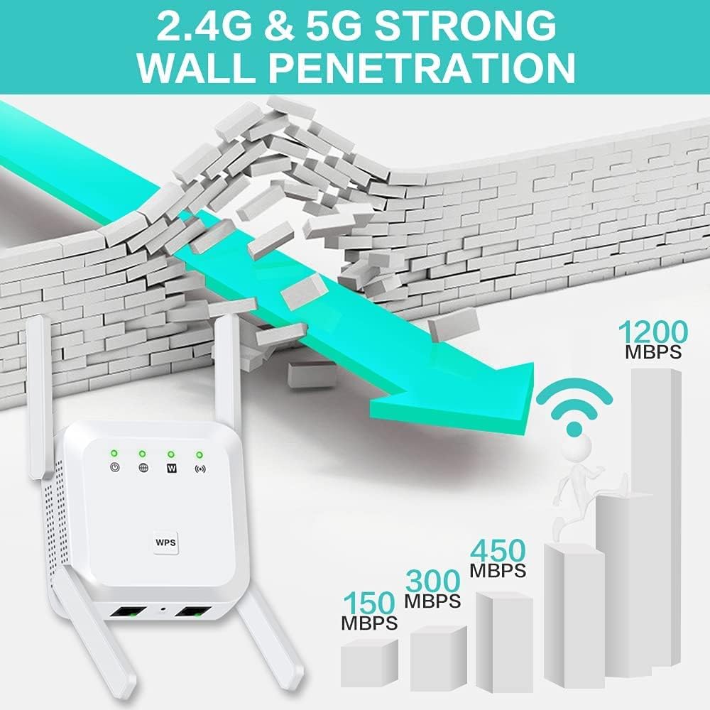 WiFi Extender Signal Booster for Home 2.4G & 5G , 1200Mbps Stable WiFi Repeater with Ethernet Port 2.4GHz-5Ghz Dual Band Wireless Signal WiFi Booster and Signal Amplifier 4 Antennas (A) Pack of 2