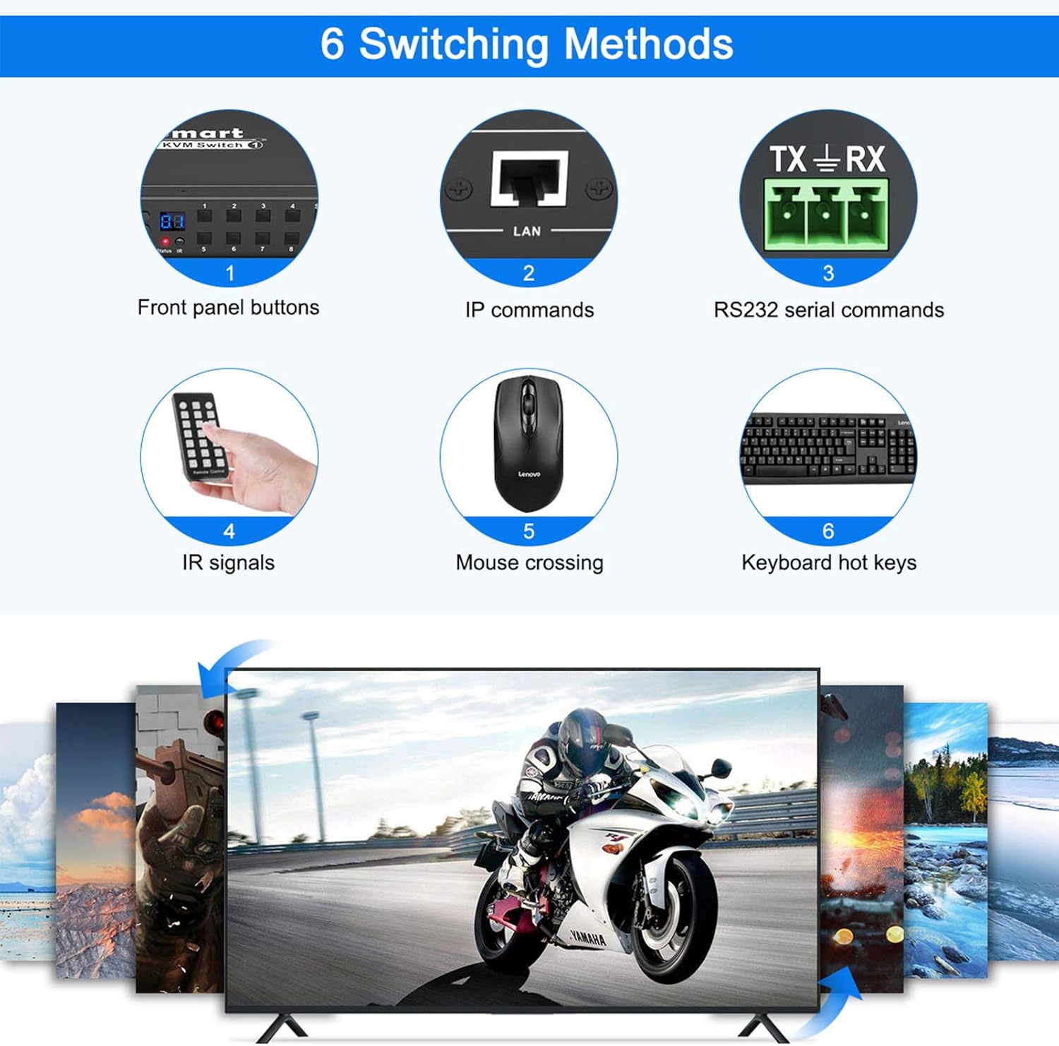 TESmart 8X1 HDMI KVM Switch 8 Port Enterprise Grade Support 4K@60Hz Ultra HD | RS232 | LAN Port | IP Control | Auto Scan | Rackmount [Control up to 8 PCs w/One Video Monitor, Keyboard, Mouse]