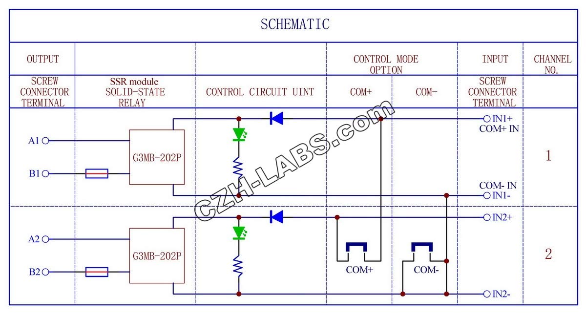 Electronics-Salon DIN Rail Mount DC24V 4 Channels DC-AC 2Amp G3MB-202P Solid State Relay SSR Module Board.