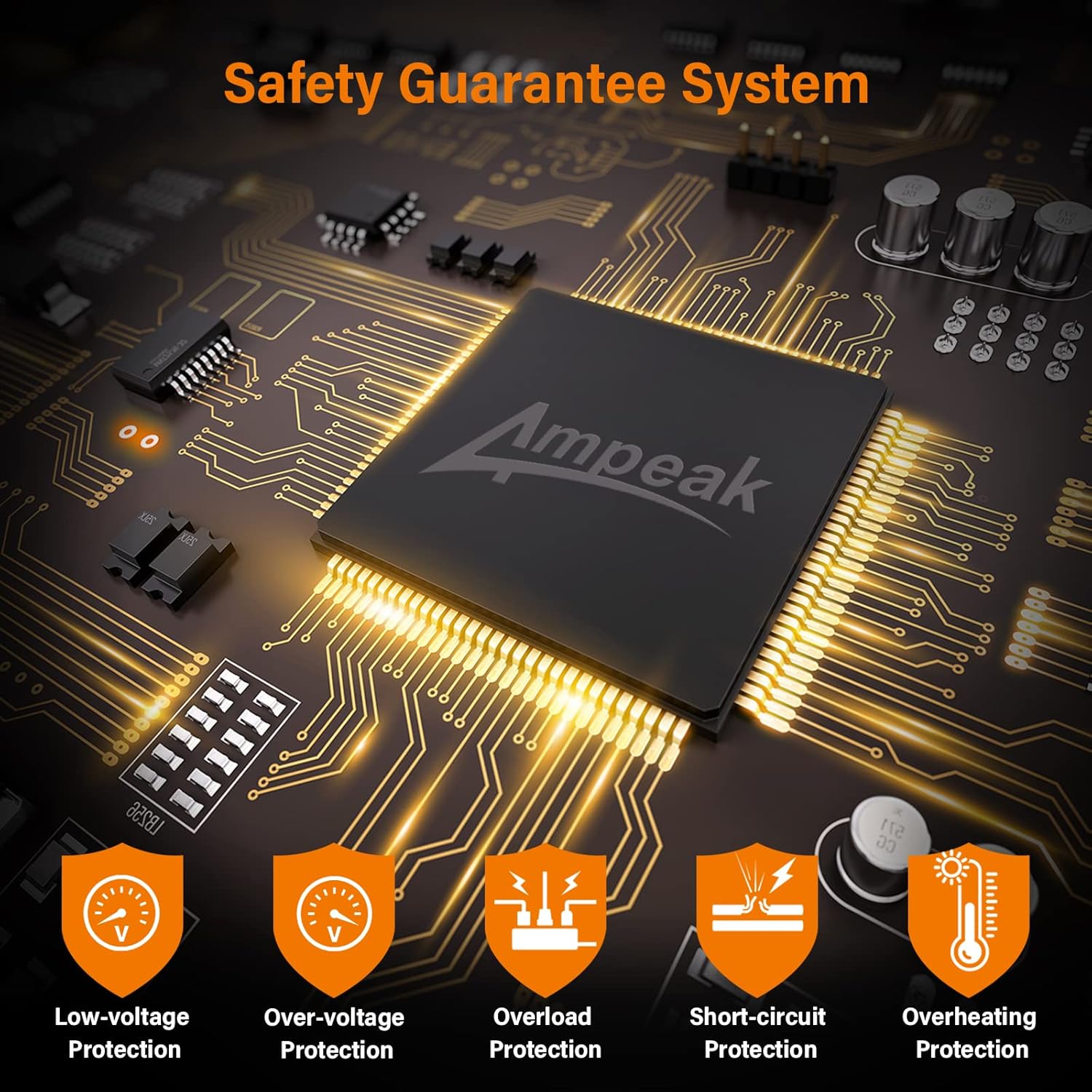 Ampeak 750W Power Inverter 12V DC to 110V AC Converter with Dual 3.1A USB Dual AC Outlets Car Inverter Pack of 2