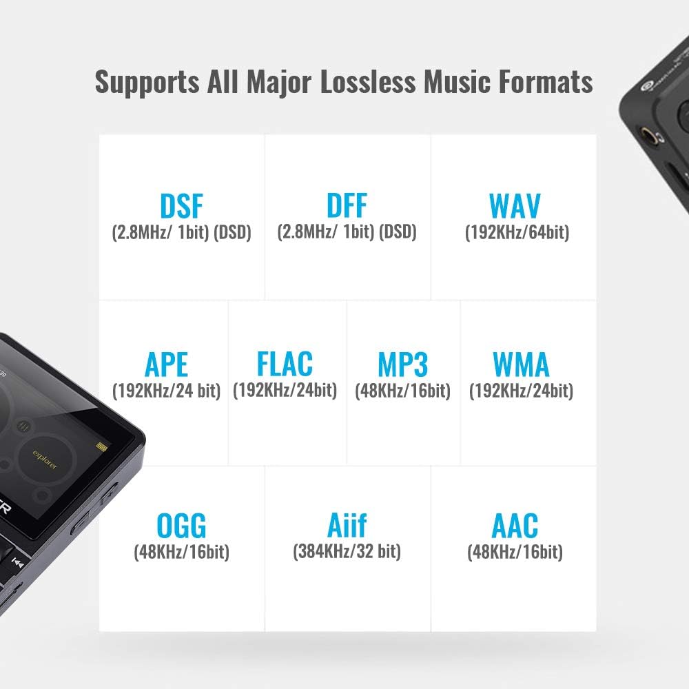 HIFI WALKER H2, High Resolution Bluetooth MP3 Player, DSD DAC OTG, Portable Digital Audio Music Player with Memory Card and HD Earphones, Support Up to 256GB