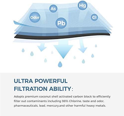 DRINKCLEAR Compitable with Refrigerator Water Ｆilter - 1 Pack