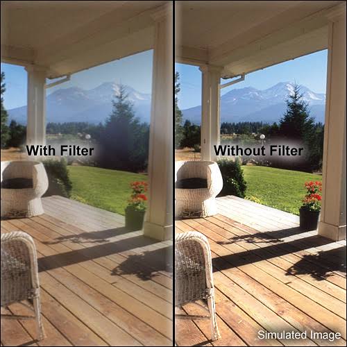 Tiffen 4.5x22 Round Black Pro-Mist 4 Filter 4.5x22 412BPM4