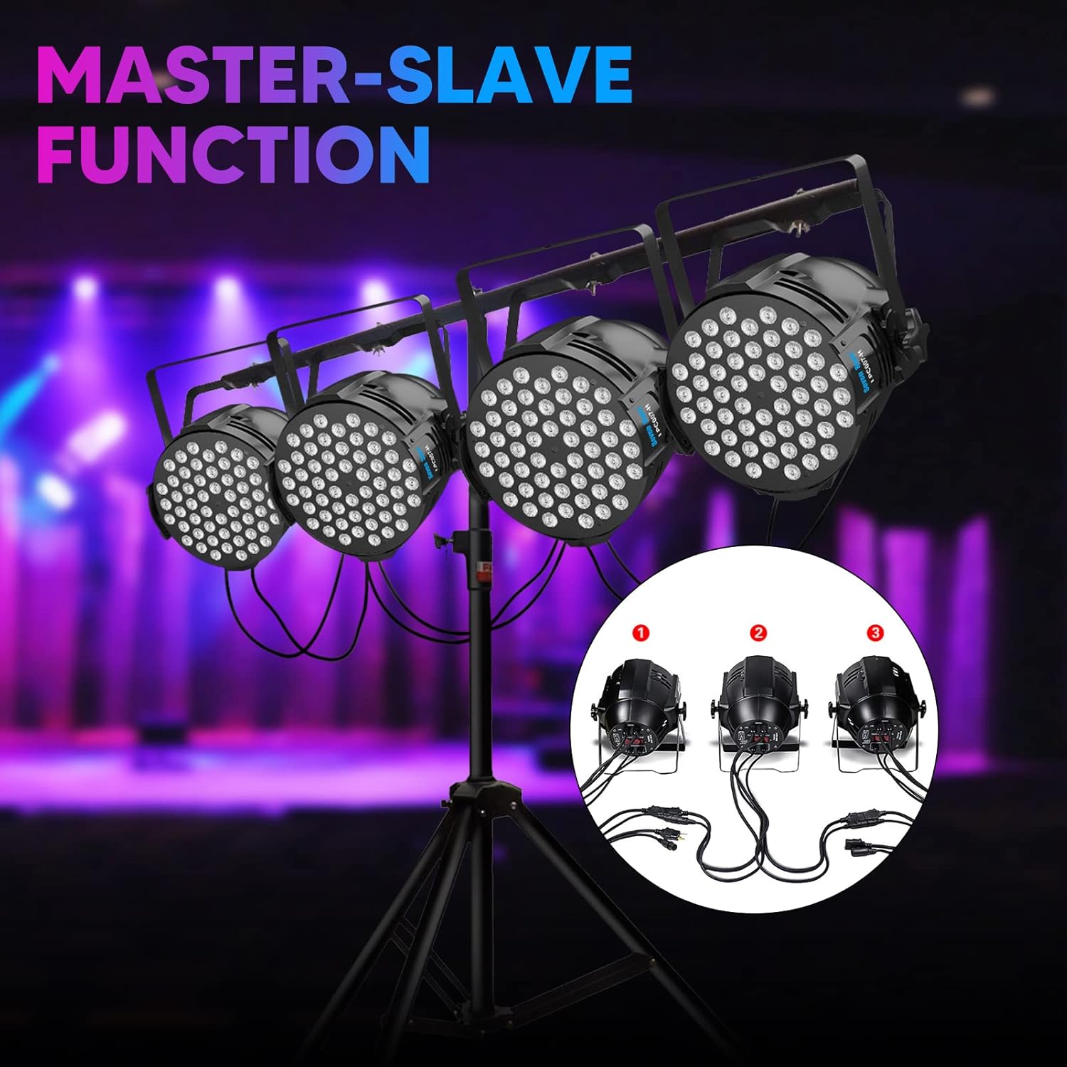Seven Stars 54 LED Par Light, RGB 3-in-1 DJ Stage Lights Sound Activated for Parties 3/7 Channel DMX Uplight for Christmas Party,Church,Wedding,Music Live Show, Gigs,Events