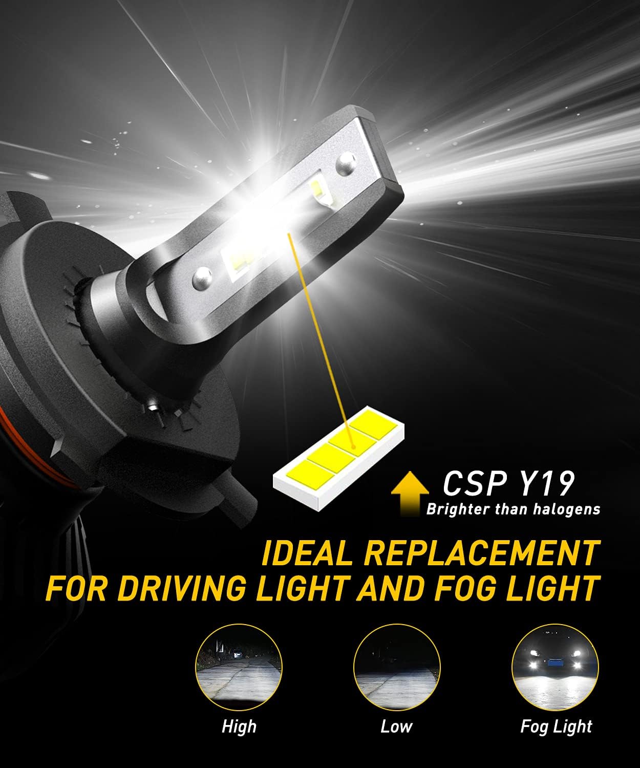 AUXITO H4 9003 HB2 LED Bulb Hi/Lo Fanless, Adjustable Beam 6500K Xenon White, 300% Night Visibility High Low Light Kit, Pack of 2