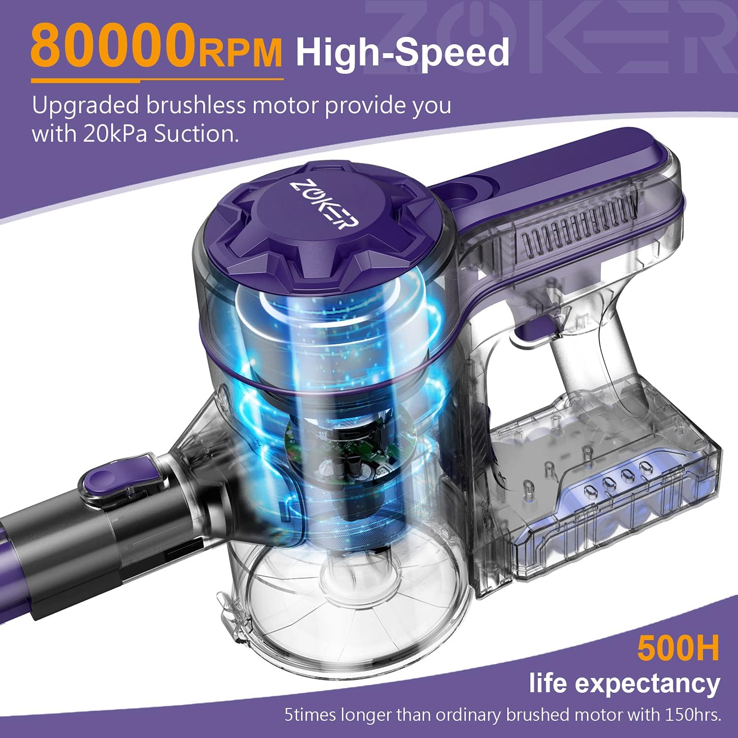 ZOKER Cordless Vacuum, Stick Vacuum with 5 Stages High Efficiency Filtration, 80000 RPM High-Speed Brushless Motor, 4 in 1 Lightweight Handheld Vacuum for Hardwood Floor Pet Hair (Purple)