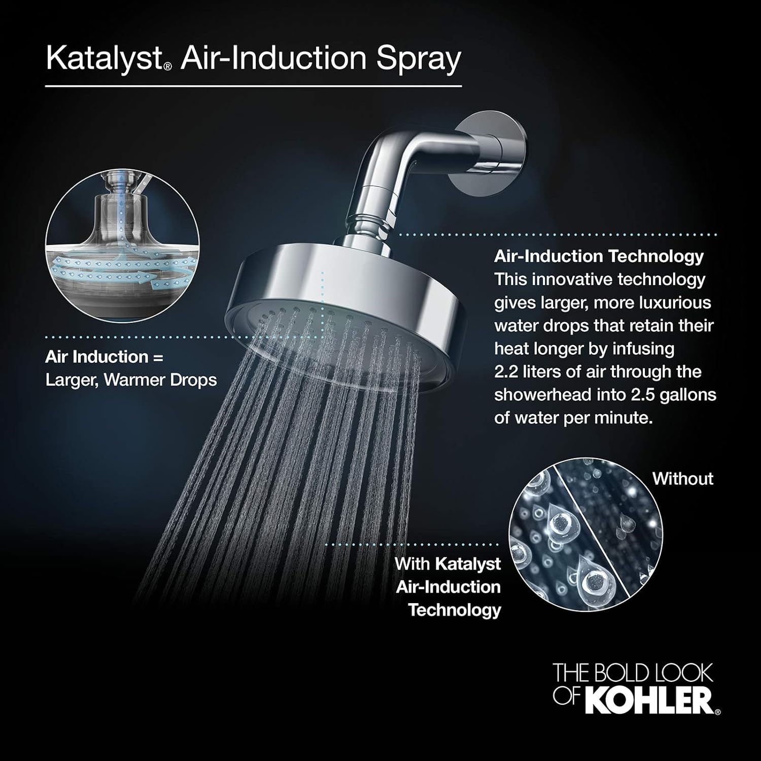 KOHLER Artifacts Shower Head with Handheld Combo High Pressure, One Size, Polished Chrome, K-76472-CP
