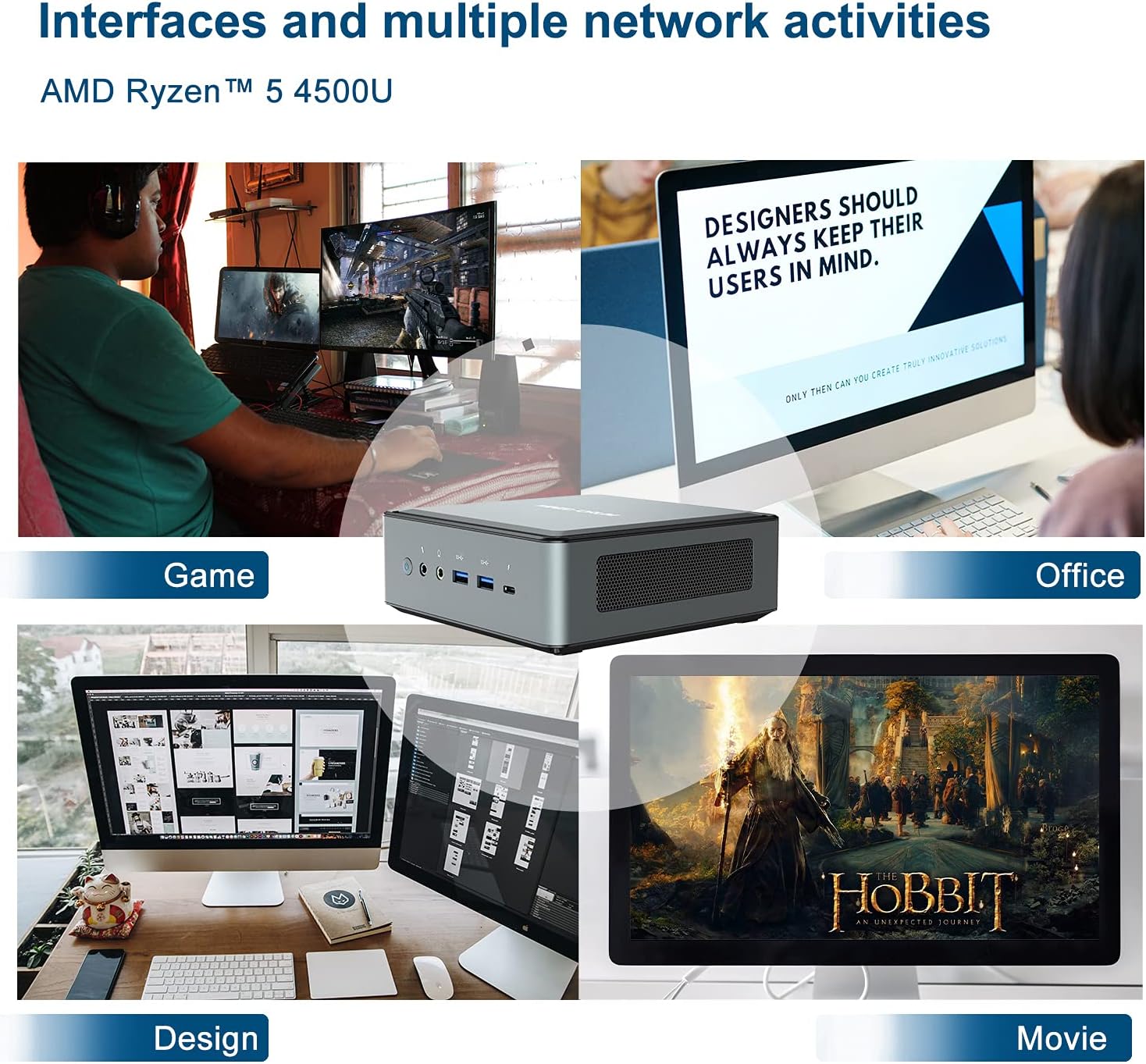 Mini PC AMD Ryzen 5 4500U up to 4.0 GHz | 16 GB RAM 512 GB PCIe SSD | Radeon Graphics | Dual WIFI5 BT 5.1 | 4K HDMI/DP/USB-C | 2X RJ45| 4X USB 3.0 2X USB 3.1 Small Form Factor