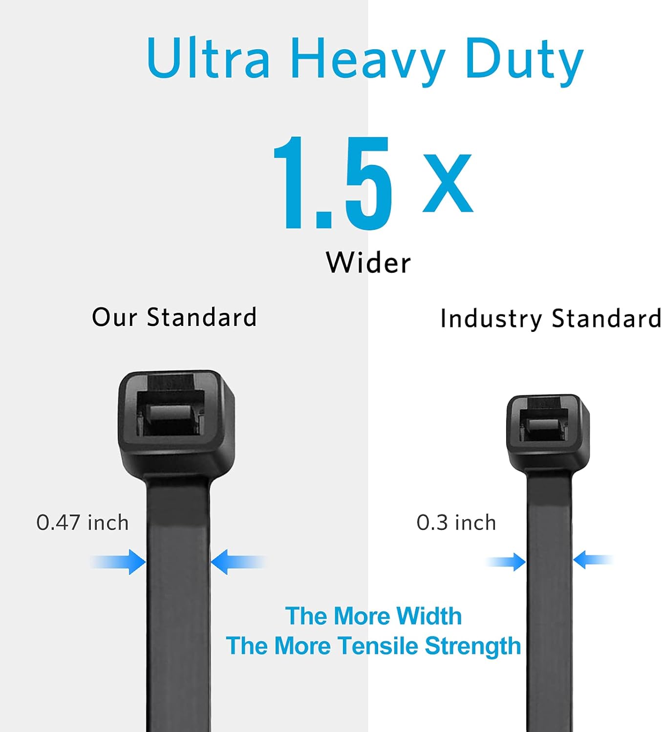 Zip Ties Heavy Duty&nbsp;with 250&nbsp;Pounds Tensile Strength, 11.6