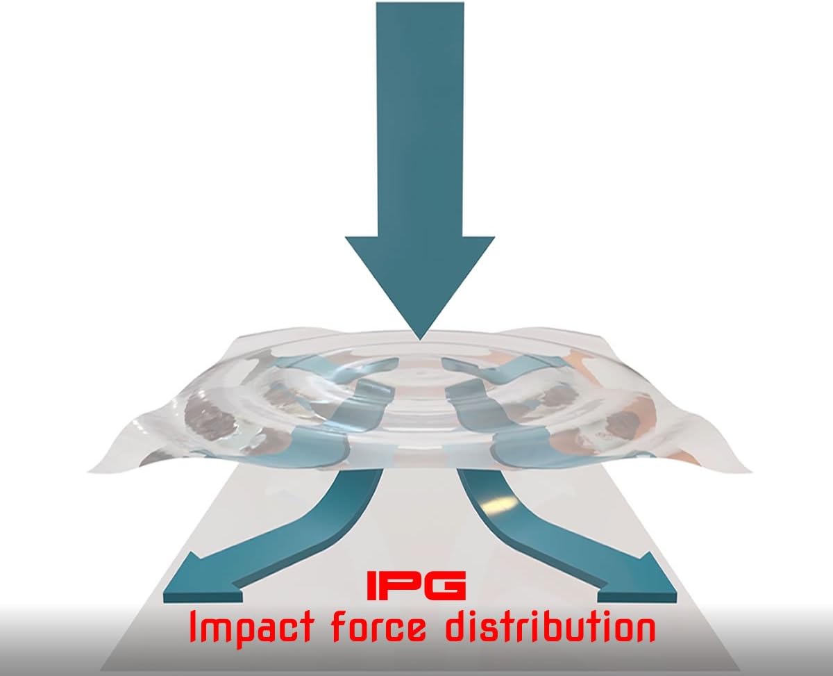 IPG Compatible with Zebra TC72 / TC77 Mobile Computer Handheld Screen Protector 6 Units Invisible Guard Free Lifetime Replacement Warranty HD Clear Bubble -Free Screen Protection Pack of 2