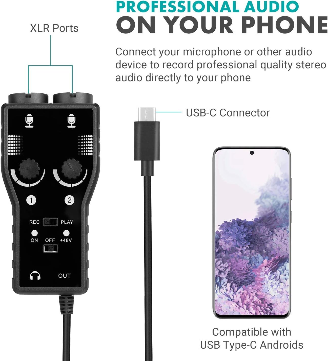 Movo Smartphone Podcast Microphone Bundle for Android Devices - 2 Condenser Microphone, 2 Desktop Mic Stand, 2 Studio Headphones, Dual Channel XLR USB-C Interface - Studio Microphone for Streaming Kit