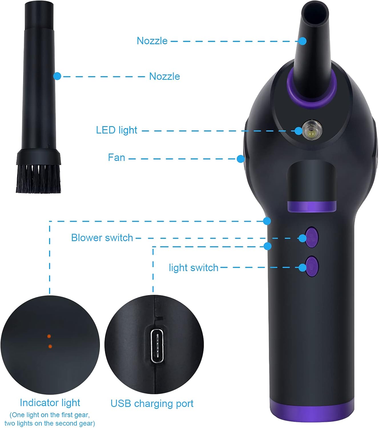 YYjop Cordless Air Duster for Computer Cleaning, Electric Air Blower Duster Cleaner, Enhanced 45000 RPM, 60W Fast Charging Type-C Port Pack of 2