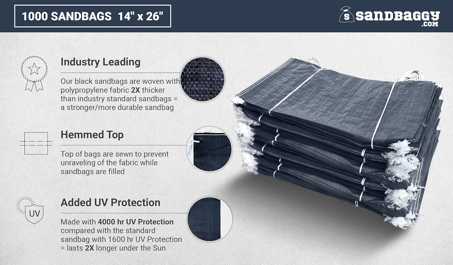 Sandbaggy Black Sandbags - Empty Poly Bags W/ 4000 HR UV Protection - 14 Inch x 26 Inch - Ultra-Tough Sand Bags That Can Be Dropped 40 Times (1000 Bags)