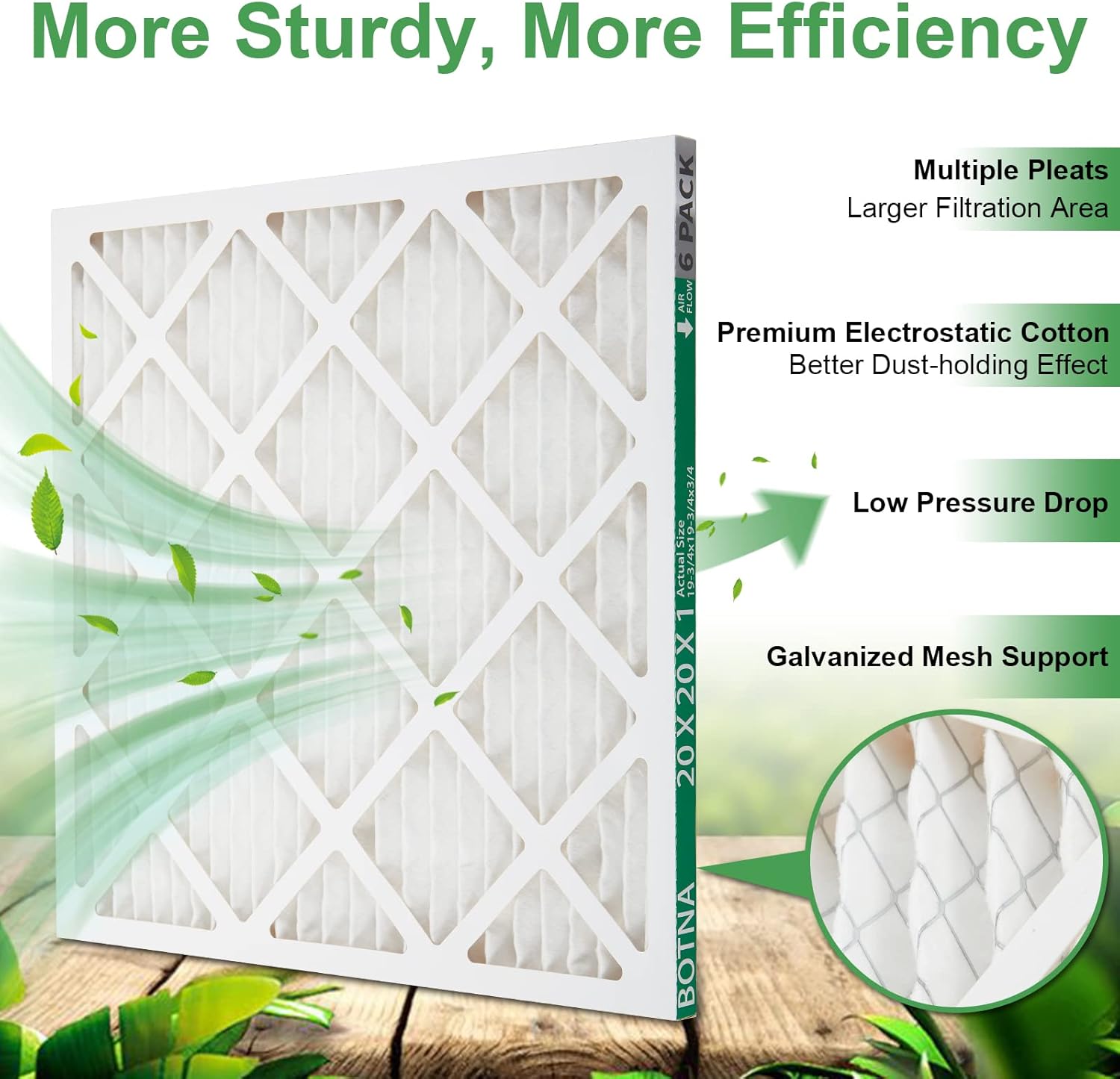 BOTNA 20x20x1 MERV 14 Furnace Filter, Pleated HVAC AC Filter, Box Fan Filter 6 Pack