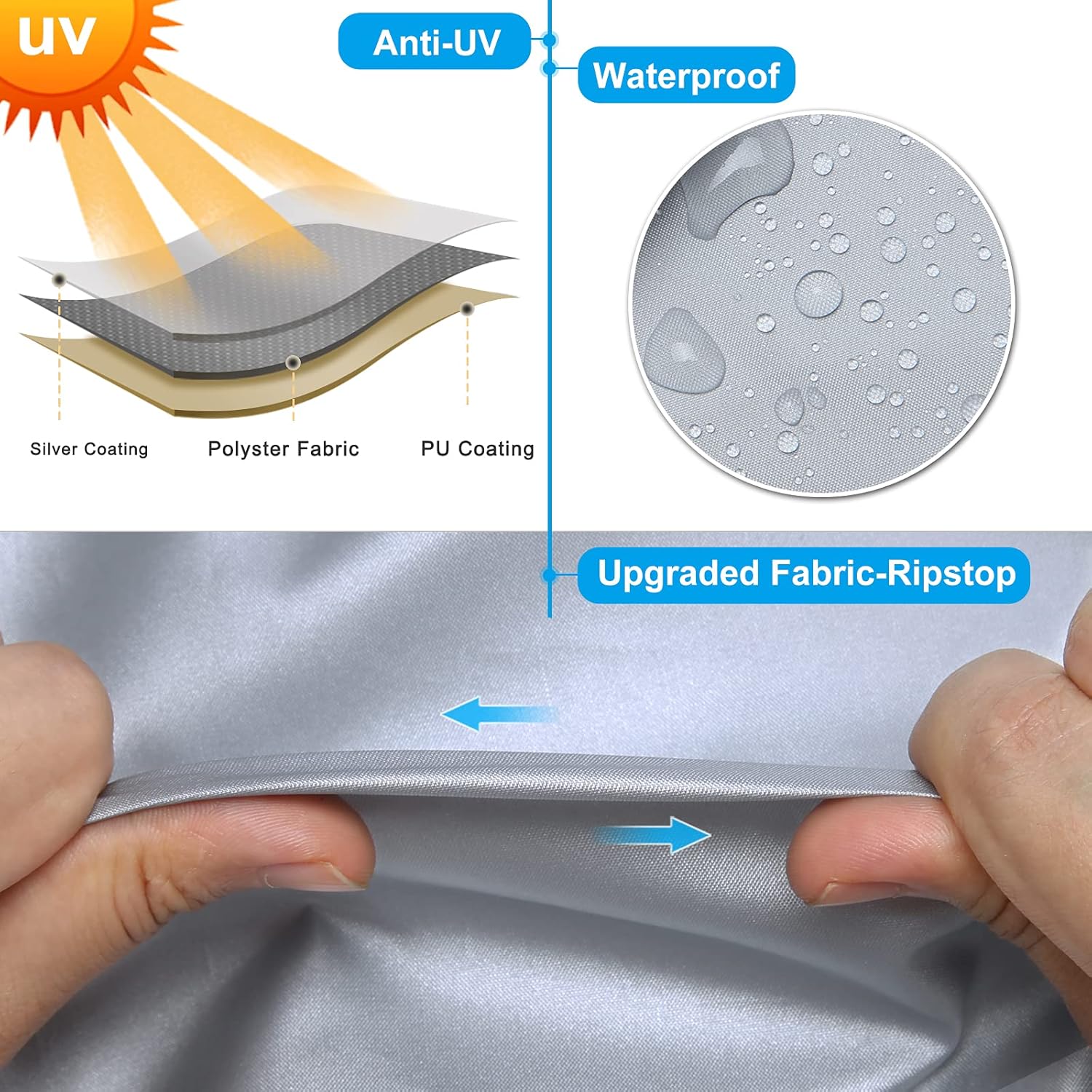 RVMasking 2021 Upgraded 150D Travel Trailer RV Cover Fits up to 15' RV, Ripstop Camper Cover with Tongue Jack Cover and Gutter Cover(Sponge Design)