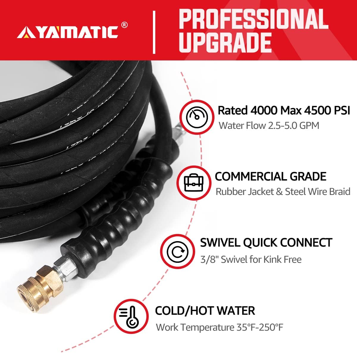 YAMATIC Pressure Washer Hose 3/8
