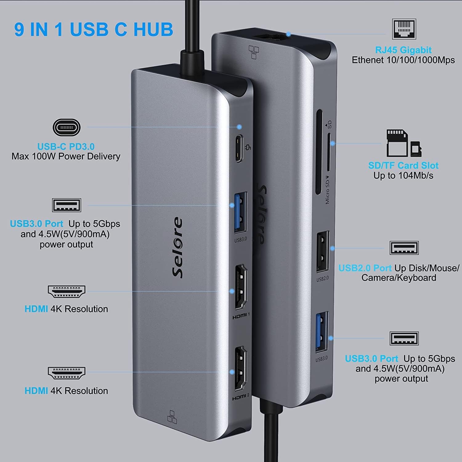 USB C Docking Station Dual Monitor, 9 in 1 USB C Hub to Dual HDMI Adapter,Ethernet,2 USB 3.0,1 USB 2.0 and SD/TF Card Reader,100W PD, for USB C Thunderbolt 3 Laptops Pack of 2