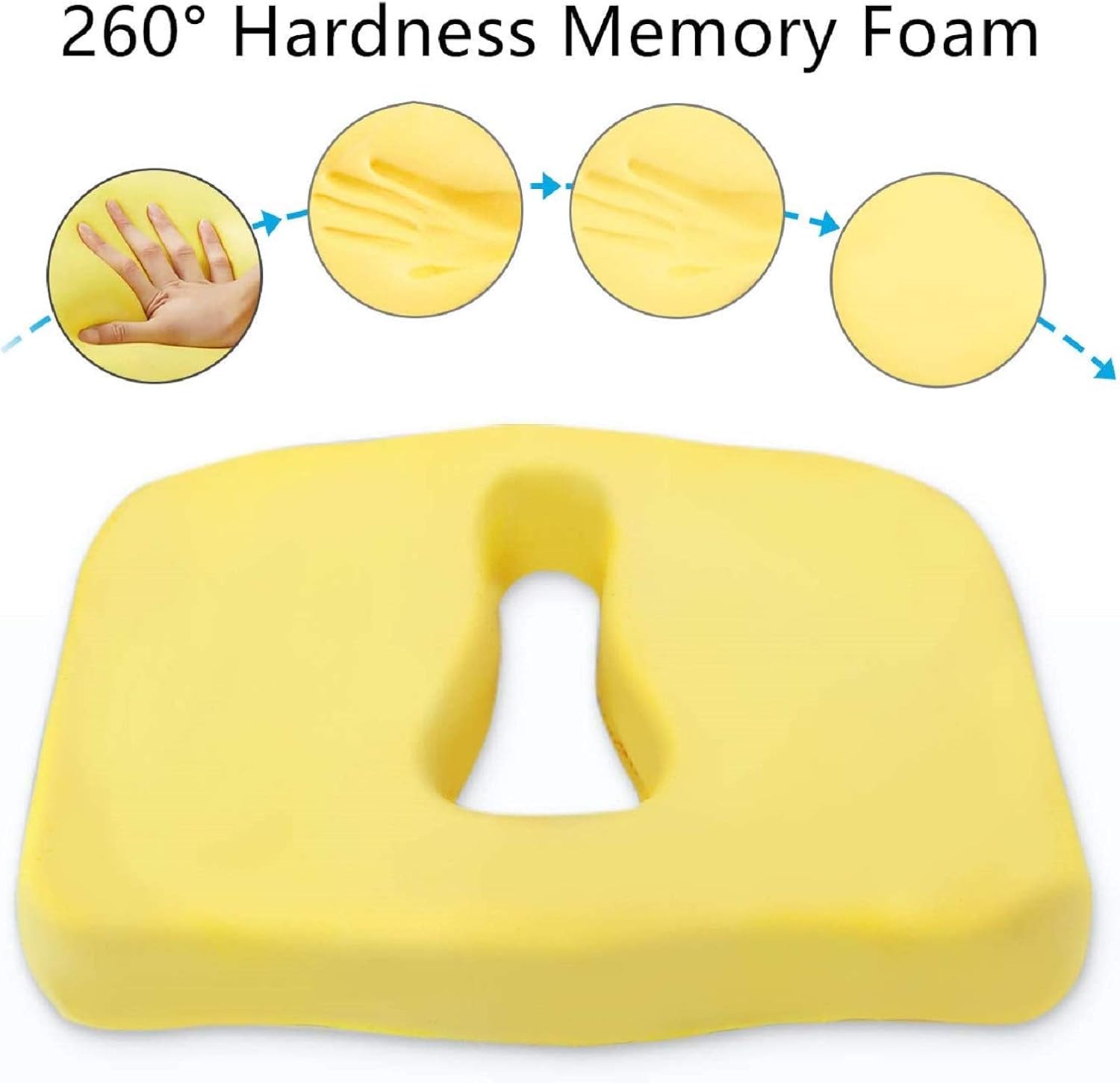 Office Chair Car Seat Cushion, Feagar Memory Foam Chair Cushion with Breathable Cover & Non-Slip Bottom, Coccyx, Sciatica, Tailbone Cushion, Back & Hip Pain Relief, Desk Wheelchair Recliner Travel Car