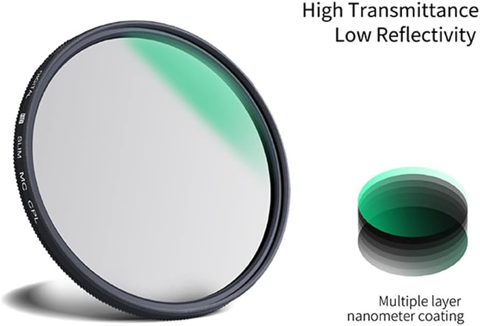 K&F Concept 82mm Polarizer Filter, Polarizing CPL Filter, Japan Optical Glass Ultra-Slim MC for Camera Lens Pack of 2