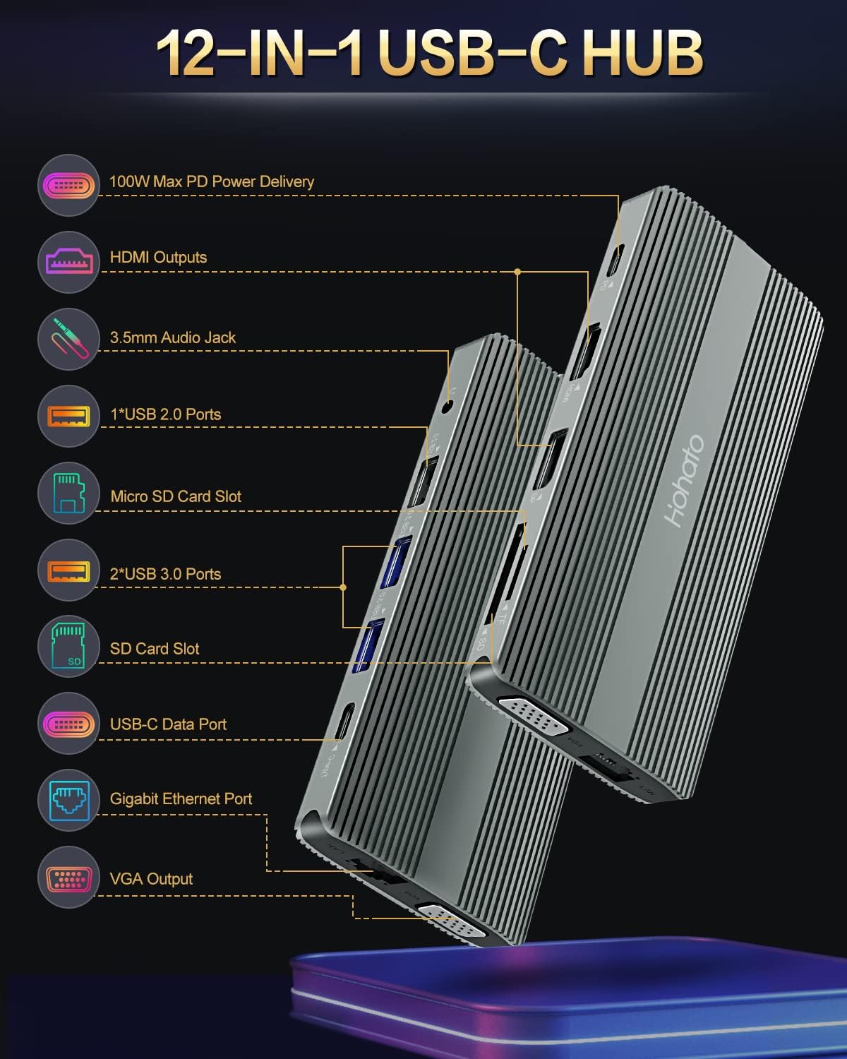 USB-C Laptop Docking Station,USB C Hub,Hohato 12 in 1 Docking Station Dual Monitor ,Triple Display USB C Adapter to 2 HDMI 4K,VGA,Ethernet,3 USB Ports,100W PD,SD/TF,3.5MM,USB-C for MacBook and Windows