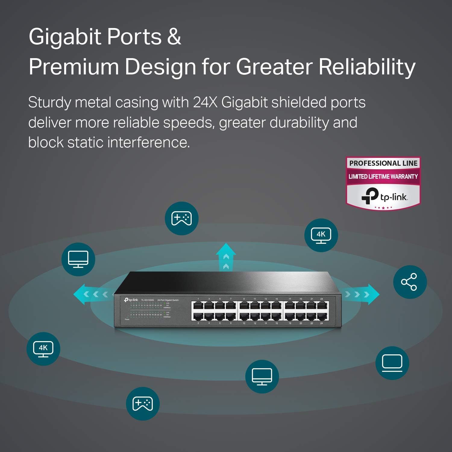 TP-Link 24 Port Gigabit Ethernet Switch | Desktop/ Rackmount | Limited Lifetime Protection | Plug & Play | Shielded Ports | Sturdy Metal | Fanless Quiet | Traffic Optimization | Unmanaged (TL-SG1024S)