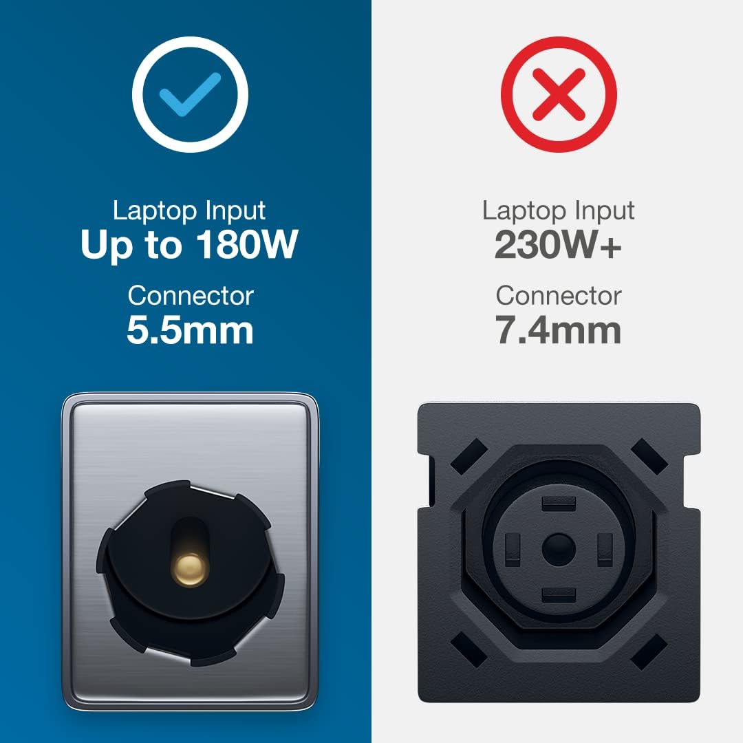 Pwr 180W 150W 120W Charger for MSI-Gaming Laptop AC Adapter Power-Supply - UL Listed Extra Long Cord GF63 GF65 GT60 GT70 GX60 GX70 GL72M GE60 GE62 GE70 GP60 GP62 GP70 GP72 GS40 GS60 GS63 GS63VR GS65 GS70 GL62M Pack of 2