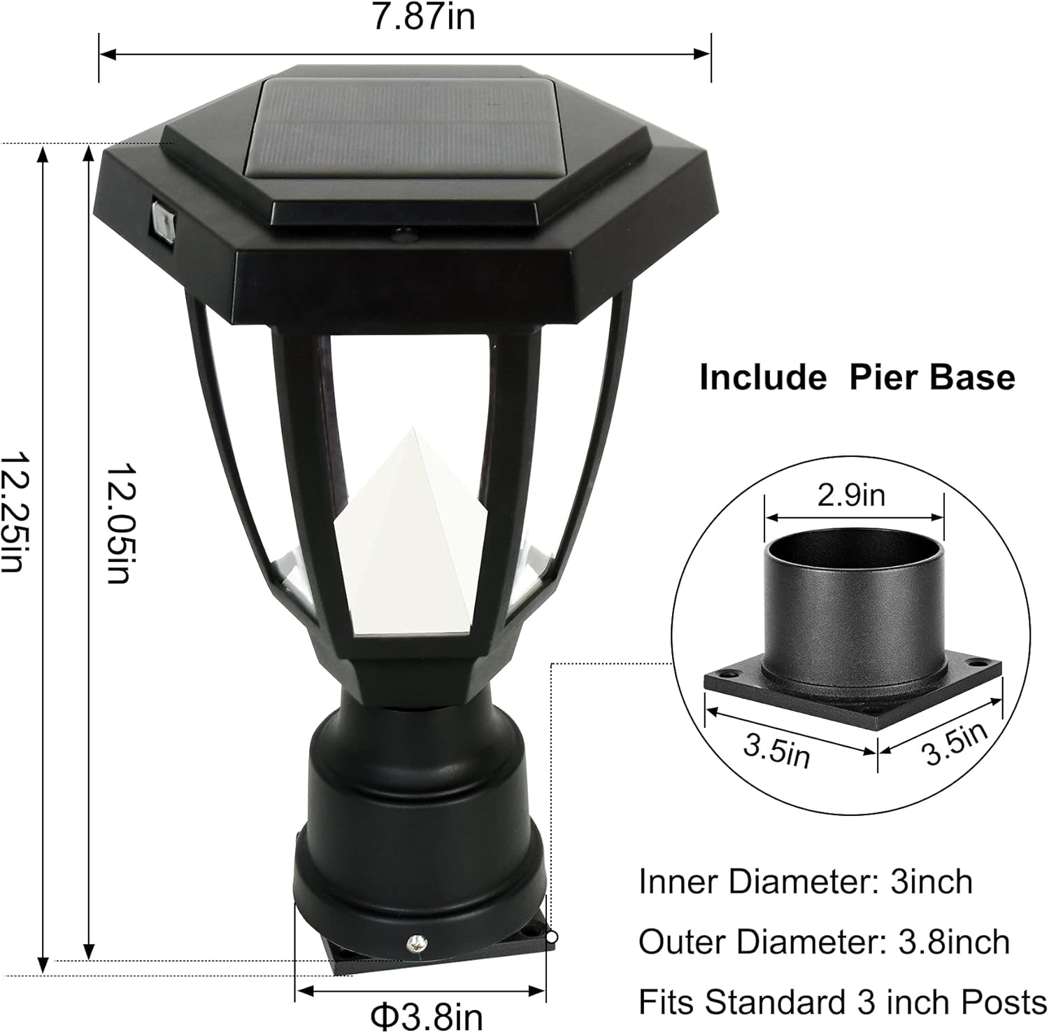 FUDESY LED Outdoor Solar Post Light Fixture,Plastic Black Post Lamp Lantern for Garden Post Pole Mount Landscape Yard Pathway Deck, FDS1761PCS