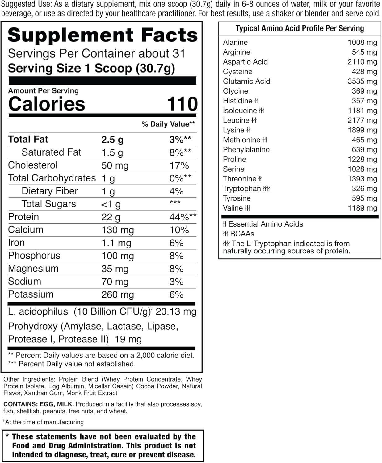 Jocko Mölk Protein Powder (Chocolate) - Keto, Probiotics, Grass Fed Whey, Digestive Enzymes, Amino Acids, Sugar Free Monk Fruit Blend - Supports Muscle Recovery and Growth - 31 Servings Pack of 2