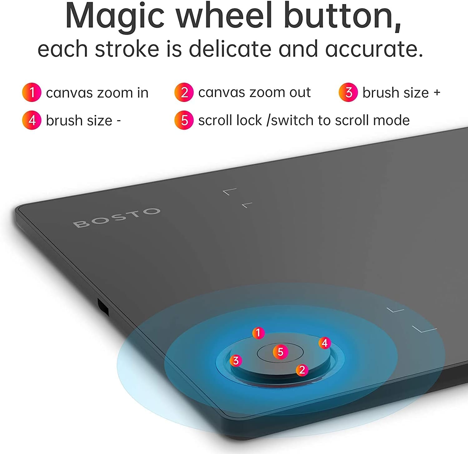 Drawing Tablet 8 x 6 inch 8192 Pressure, Computer Graphics Tablets Digital Drawing Pad for Cartoonist Graphicnovel Comicbook, Writing Tablets Perfect for Online Teaching Pack of 2