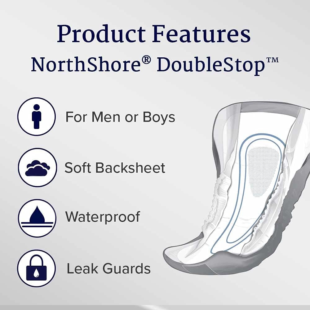 NorthShore DoubleStop Male Guards for Men, Case/104 (2/52s) Pack of 2