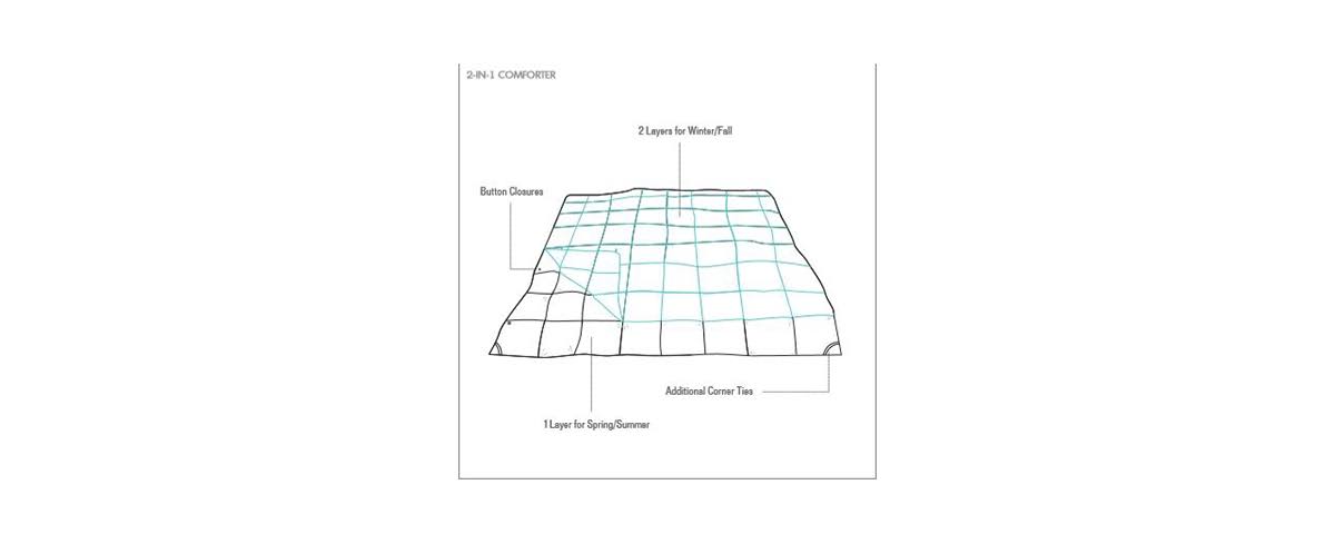 Charter Club Dual Warmth Two-in-One Full/Queen Comforter, Created for Macy&s - White