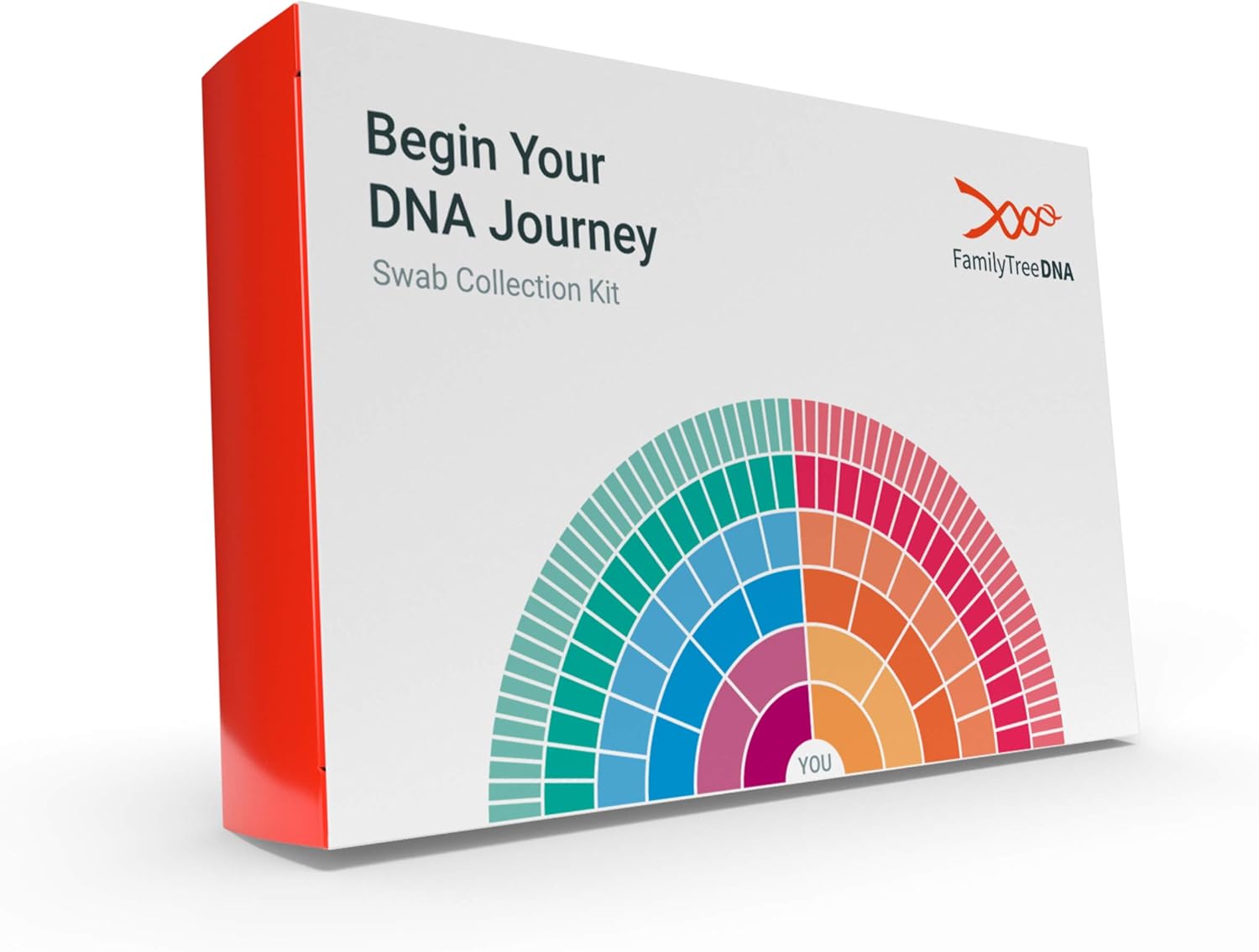 FamilyTreeDNA - Family Finder DNA Test - Genetic Testing to Discover Your Ancestry Pack of 2