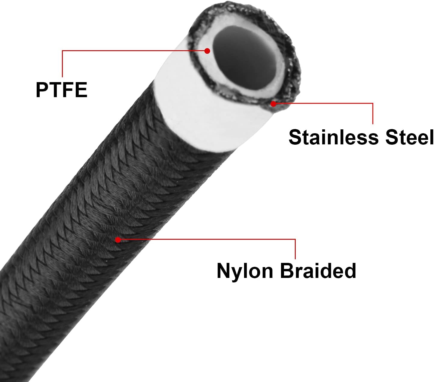 SINTLY 6AN PTFE E85 Hose Braided Fuel Injection Line 20FT Nylon Black Stainless Steel Hose (ID: 0.315 Inch)