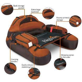 Classic Accessories Bighorn Float Tube for Fly Fishing Inflatable Personal Pontoon River Belly Boat