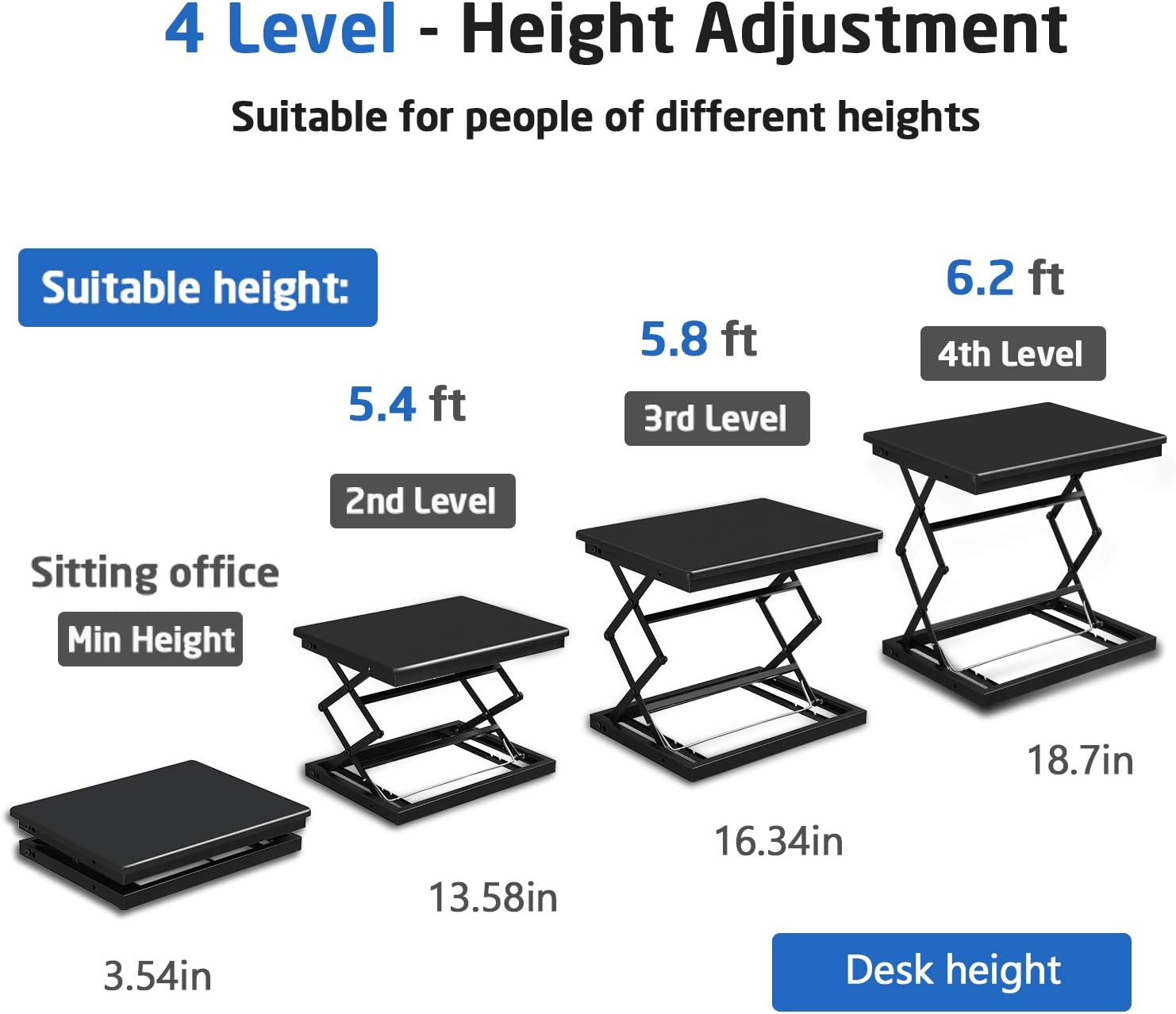 Height Adjustable Laptop Stand for Desk, Standing Desk, Stand Up Desk Converter, 4 Height Levels Sitting Standing Workstation for Notebook Computer Pack of 2