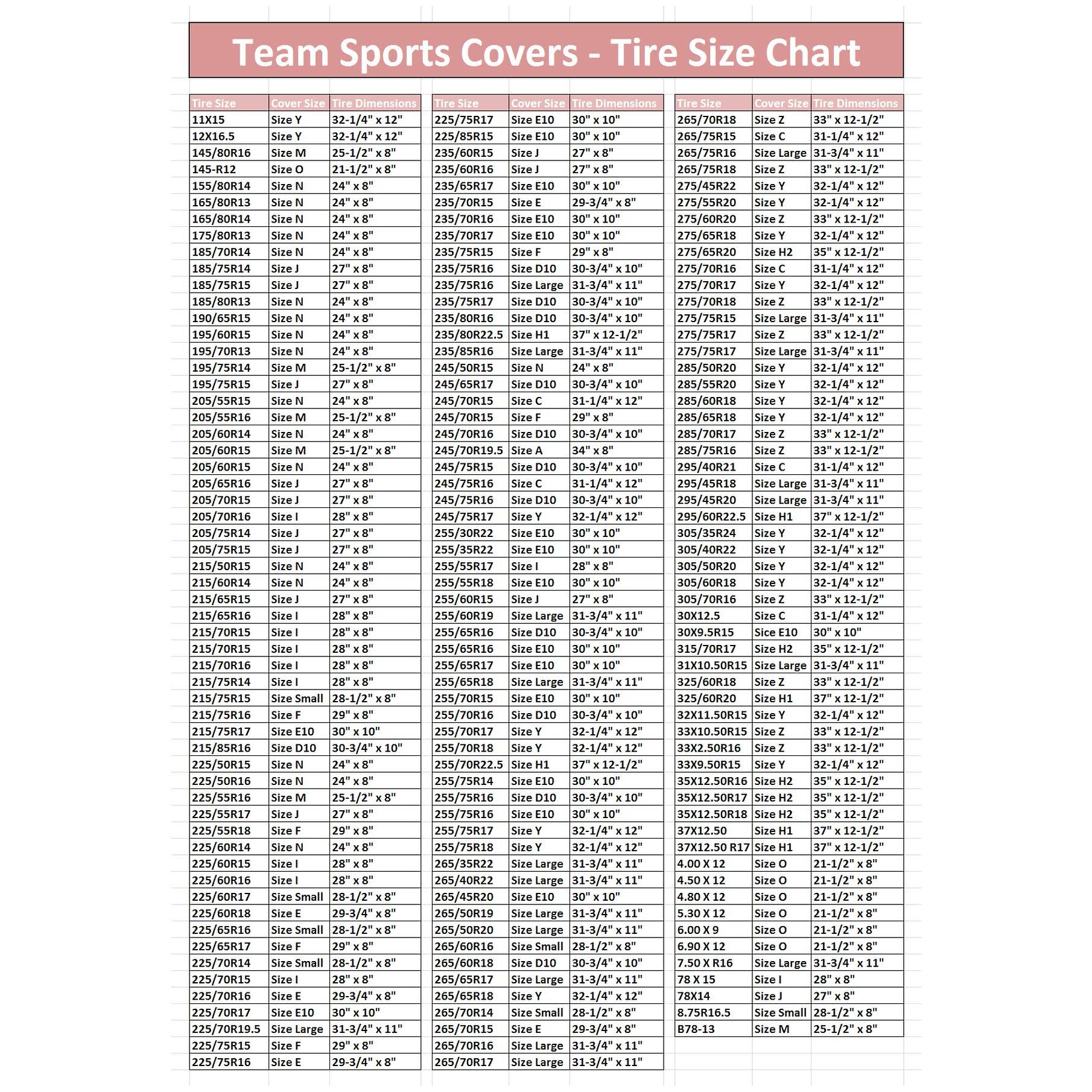 Holland Bar Stool TCA4x4BK 34x22 x 8x22 Black 4 x 4 Vinyl Tire Cover