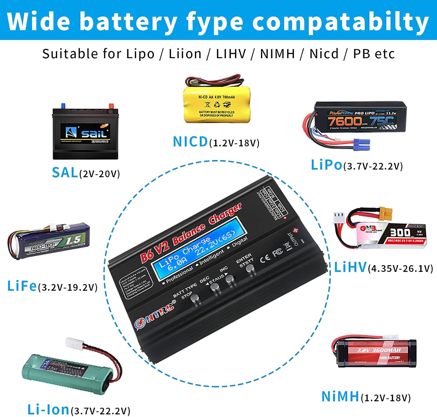 ICQUANZX LiPo Battery Charger, LiPo Charger RC Balance Fast Charger Discharger 1S-6S AC/DC B6V2 Digital Battery Pack Charger for NiCd Li-ion Life NiMH LiHV PB Smart Batteries Pack of 2