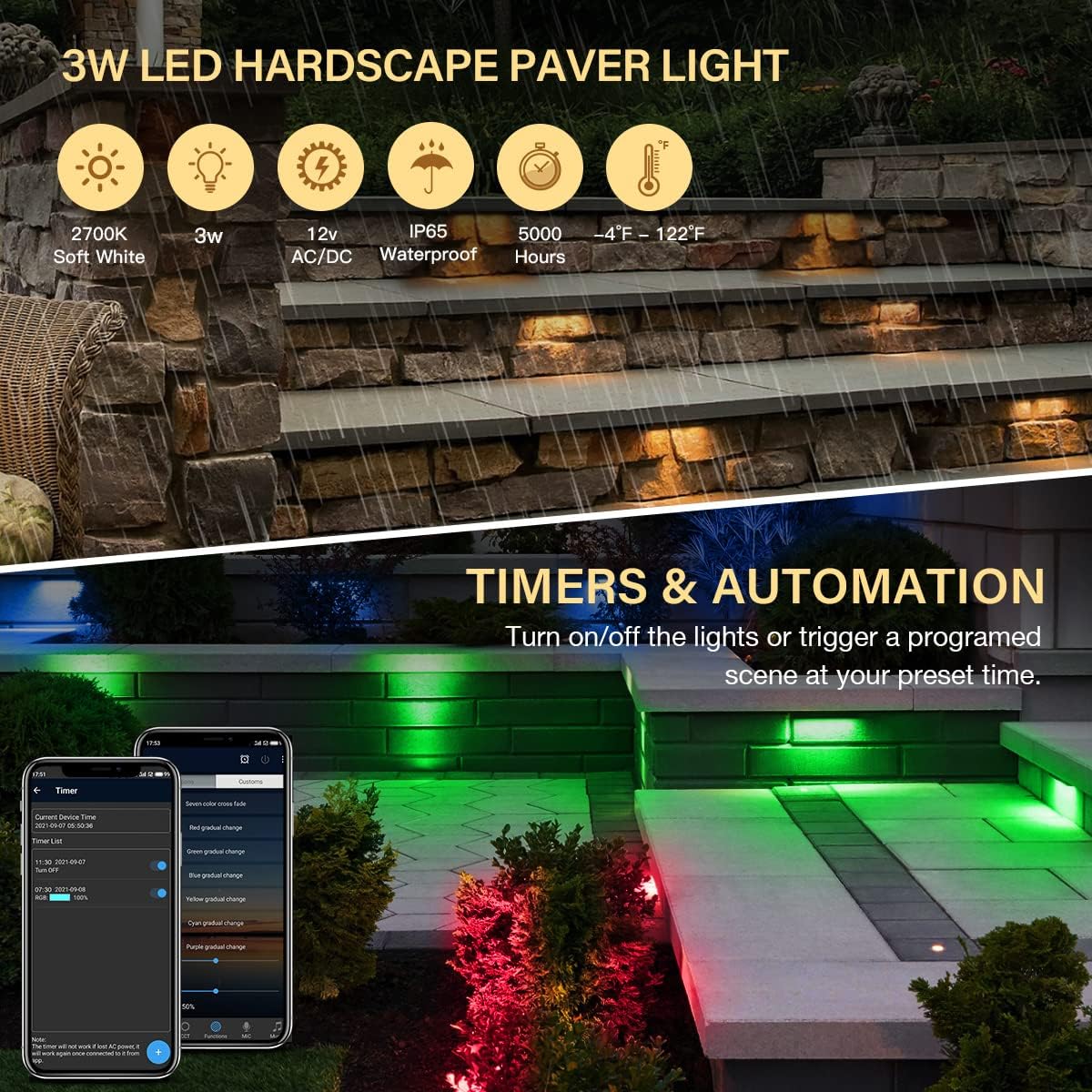 4-Pack Woark Smart Hardscape Lighting, Retaining Wall Lights, 1.5W 7 Inch, IP65 Waterproof Step Light, 12V Low Voltage AC/DC, Soft White 2700K, Compatible with Alexa & Google Assistant