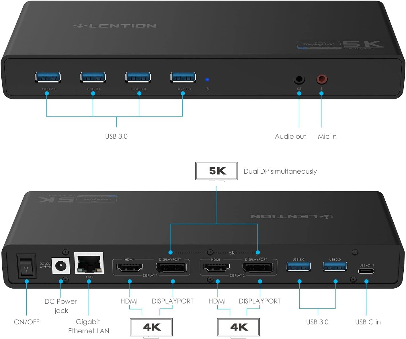 LENTION 5K USB C & USB A Docking Station with Dual HDMI & DisplayPort 4K 60Hz Displays, Gigabit Ethernet, Audio&Mic Adapter, 6 USB 3.0 for MacBook Pro/Air, Mac Air/Surface Laptop, More (CB-D92, Black)
