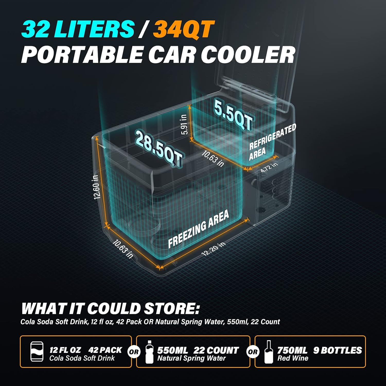 JOYTUTUS 12 Volt Portable Refrigerator Freezer, 34 Quart / 32L (-4℉~50℉), Car Fridge With 12/24V DC and 110V AC, Compressor Electric Cooler For Camping, Road Trip, RV, Van, Truck, Vehicle, Boat