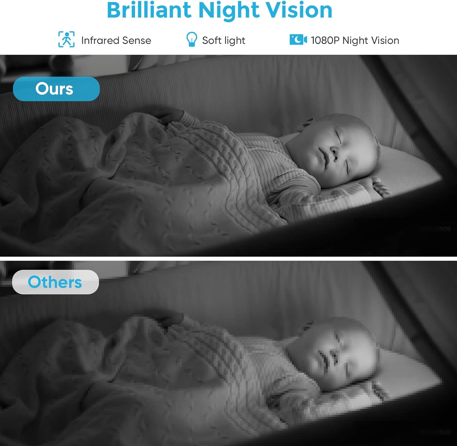 Baby Monitor Camera DJHH Cameras for Home Security 1080P 2.4GHz WiFi Camera Home Cameras with Night Vision Indoor Pet Camera with Phone App & Motion Detection Alert for Baby Dog Nanny Elder Pack of 2