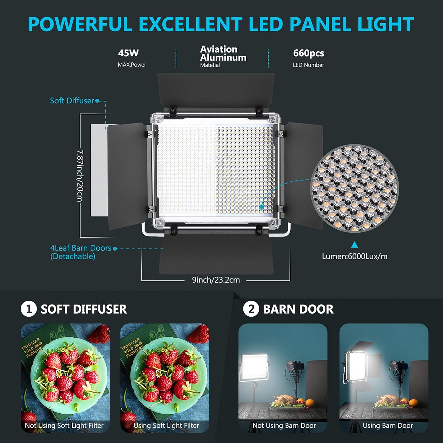 Neewer 2 Packs 660 LED Video Light with APP Control, Photography Video Lighting Kit with Light Stands, Batteries and Chargers, 45W Dimmable Bi-Color 3200K-5600K CRI97 for Studio YouTube Video Shooting