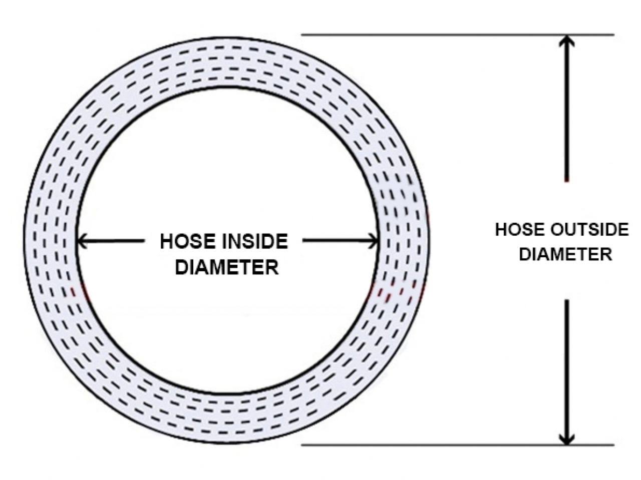 HPS 6x22 ID x 6x22 Long 6-Ply Silicone Hump Coupler Hose Black HTSHC-600-L6-BLK
