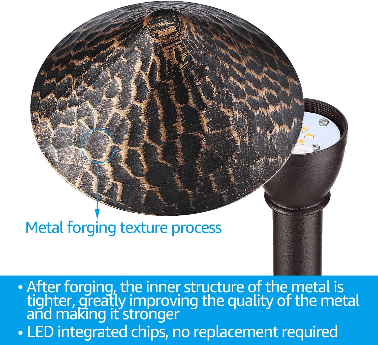 LEONLITE Low Voltage LED Landscape Pathway Lights, 12V 3W Path Lighting, CRI90, ETL, IP65 Waterproof, Retro Bronze Aluminum Housing, 3000K Warm White, Pack of 4