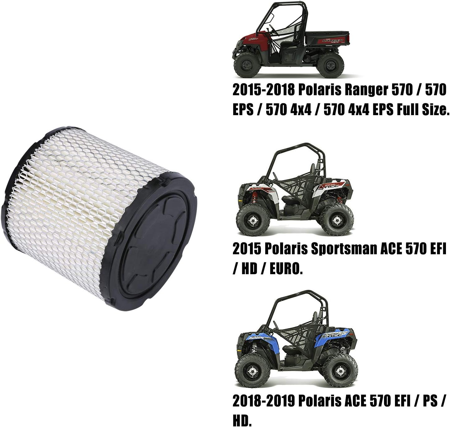 MINSTAR Air Filter Compatible with Polaris 500 570 Crew ETX, ACE 500 570 ,Ranger 500 570, Sportsman 570, Sportsman ACE 570,M1400 ,GAS 2015 2016，Replace #7082037,2521372. (2Pcs)