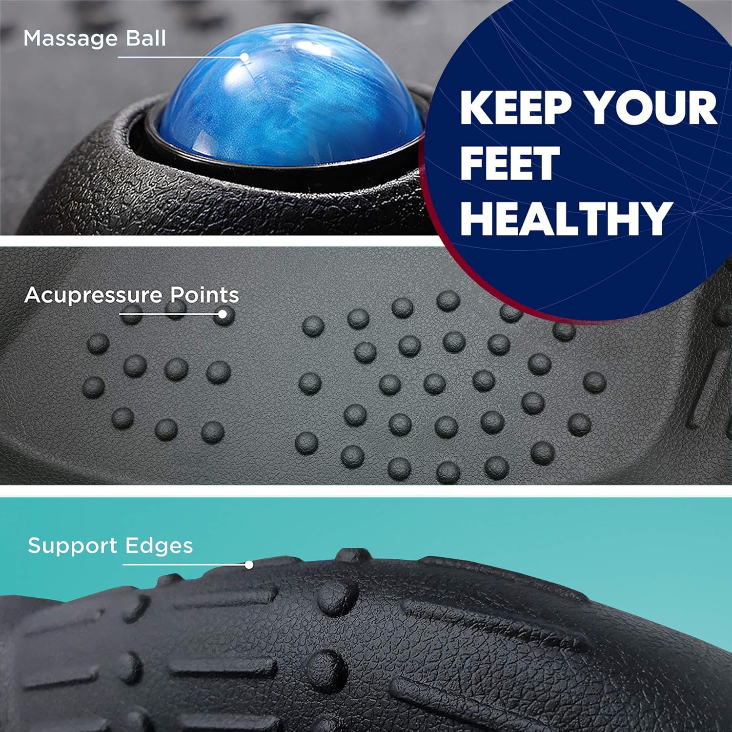 Fenge Anti-Fatigue Standing Desk Mat, Comfortable Mat with Foot Massage Ball, Desk Accessories, DM720001RB Pack of 2