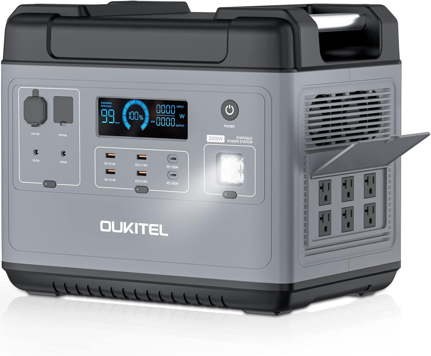 Portable Power Station 2000W, OUKITEL P2001 Solar Generator, Backup Power w/6 2000W(4000W Surge) AC Outlets, LFP Battery and 1.5ｈSuper Charge, Electricity Power Station for Home Outdoor Camping RV