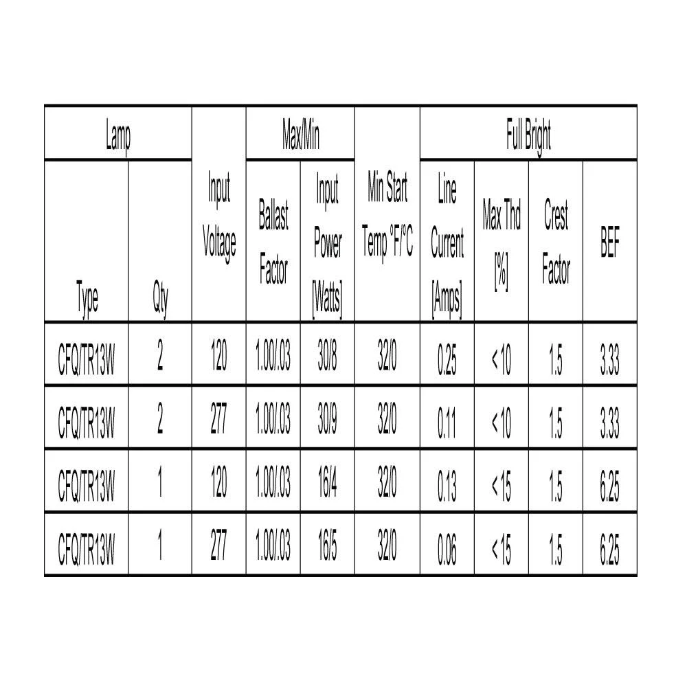 Universal Lighting C213Unvsv3Me001C 13W Compact Fluorescent Ballast