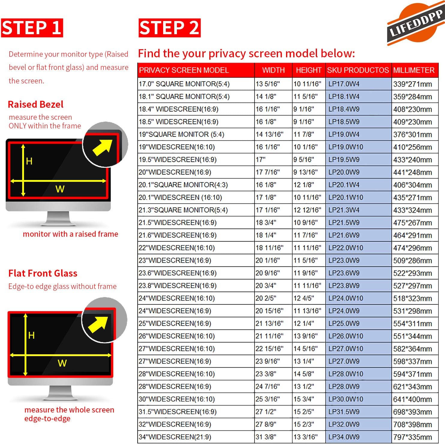 23 Inch Computer Privacy Screen Filter for Widescreen Monitor with 16:9 Aspect Ratio, Anti-Glare, Blocks 96% UV, Anti-Scratch Protector Pack of 2