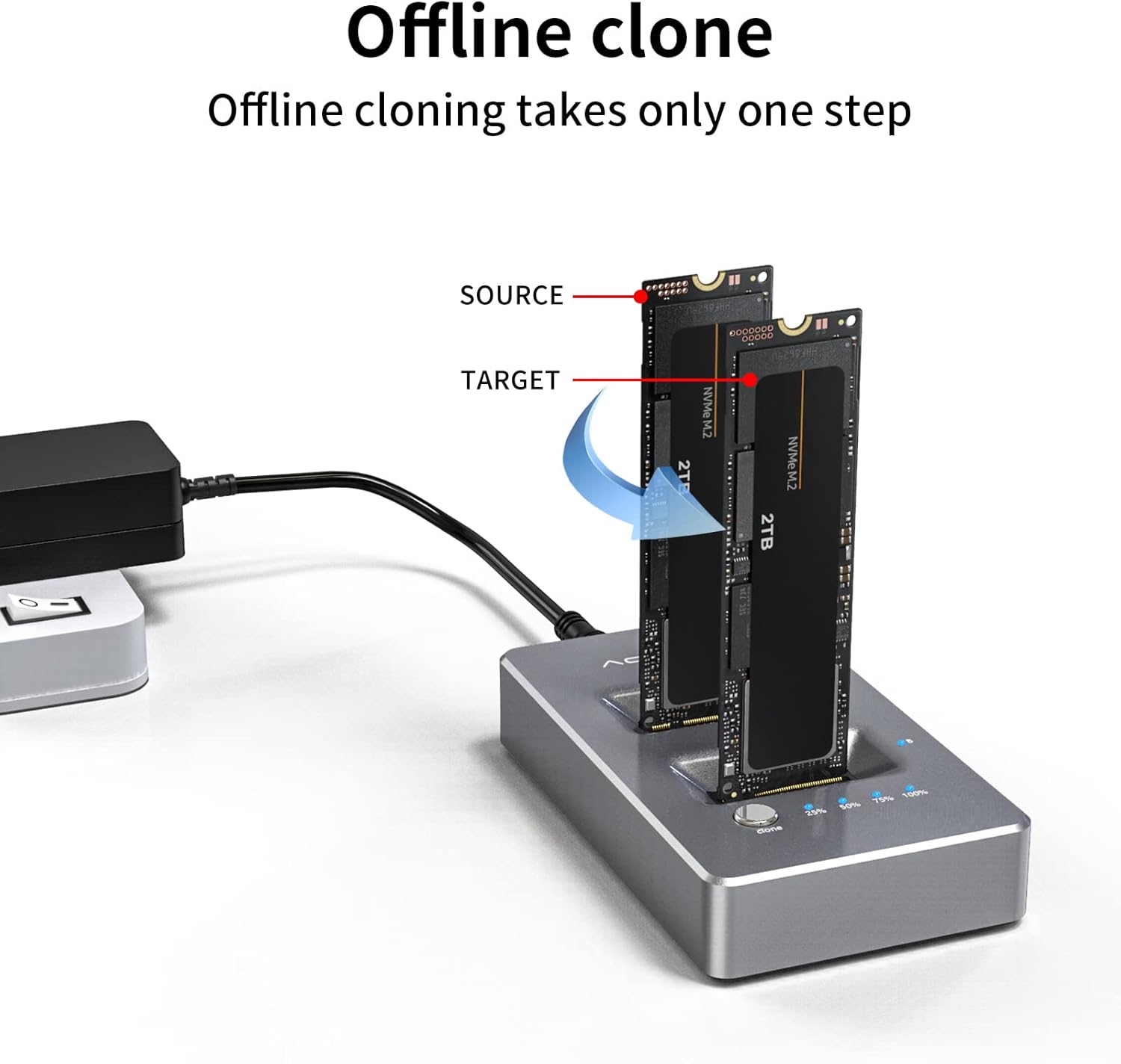 ACASIS Dual-Bay M.2 NVME Docking Station, Dual Nvme M.2 Duplicator Offline Clone, Tool-Free USB Type-C SSD Enclosure Compatible with M Key SSDs